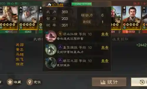 王者战棋射手阵容怎么搭配(王者荣耀棋盘最佳阵容)插图4