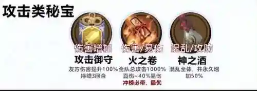 寻香大天狗阵容搭配图(寻香行pve御魂搭配)插图7