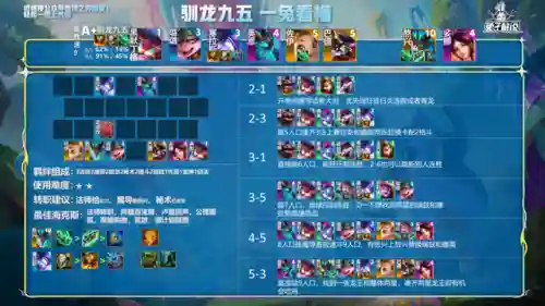 驯龙法师搭配什么阵容(小小驯龙师阵容推荐)插图5