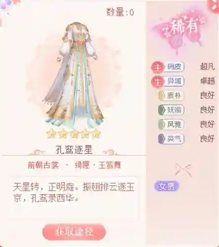 装扮女王62期搭配阵容(装扮女王220期搭配攻略唐甄甜)插图5