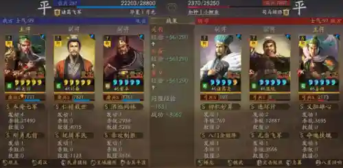 龙虎队最强阵容搭配图(龙争虎斗什么阵容最强)插图1