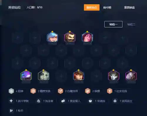 狙神阵容前排搭配推荐(云顶狙神配什么阵容)插图1