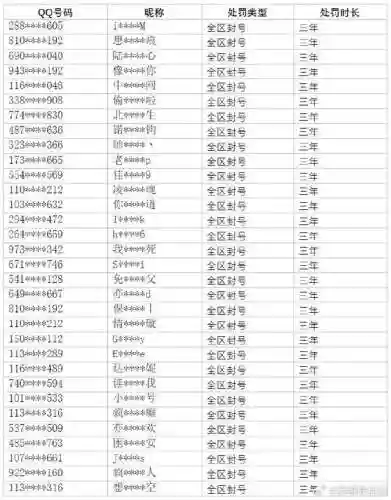 英雄联盟脚本辅助(手游科技辅助发卡网)插图1