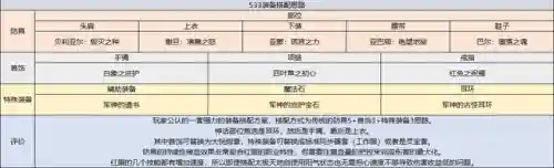 dnf狂战技能(dnf红眼所有技能详解)插图23