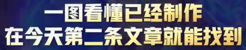 炼金阵容神装搭配图片(云顶之弈炼金匹配阵容)插图5