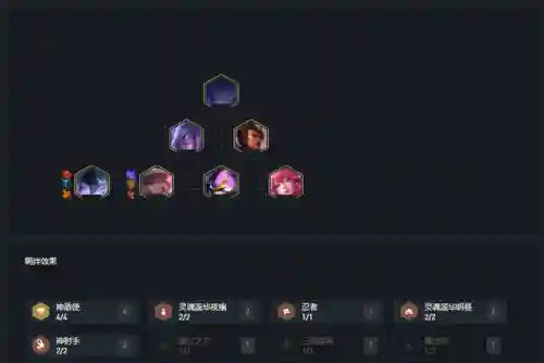 最强四费阵容搭配攻略(s4开荒最舒服的阵容)插图8