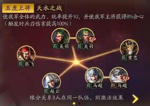 蜀国阵容赵云战法搭配最新(蜀国最强阵容搭配推荐)插图4