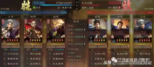 麒麟弓另类配置阵容搭配(麒麟弓最强战法搭配)插图2