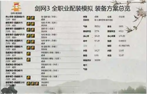 苍云赛季搭配什么阵容(苍之纪元后期最强阵容)