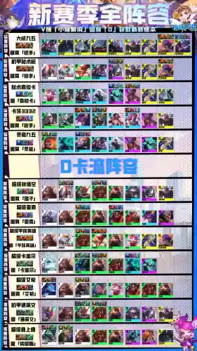 精英版艾希阵容搭配(艾希)插图2