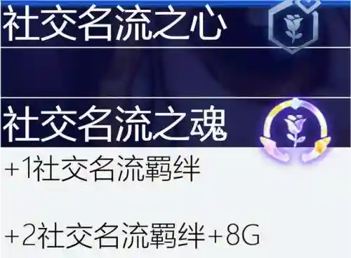 执事之心阵容推荐搭配攻略(理之律者平民最强搭配)插图88