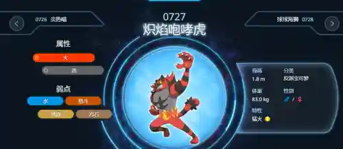蜥蜴王最强阵容搭配图(蜥蜴王用什么性格最好)插图6
