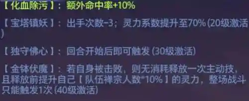 双圣完美阵容搭配图(斗罗大陆h5阵容最佳搭配)插图19