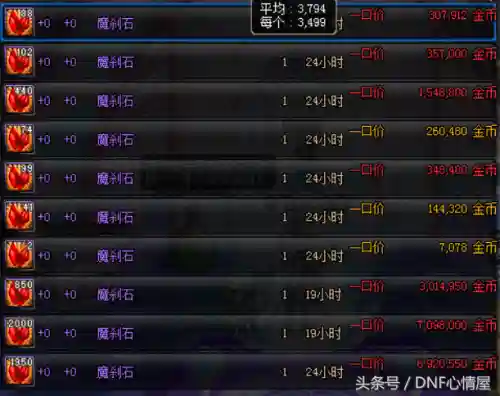 魔刹石哪里爆的最多(DNF魔刹石怎么获得)