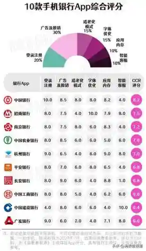 手机搜索引擎(最好用的搜索引擎)插图10