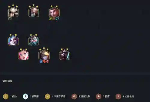 七法名家阵容搭配图表(周瑜法正最强阵容搭配)插图3