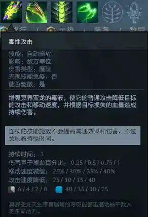 冥界亚龙怎么玩(冥界亚龙变为全才什么意思)插图2