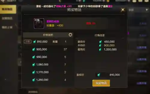 dnf骨戒哪里出(骨戒刷取位置攻略)插图2