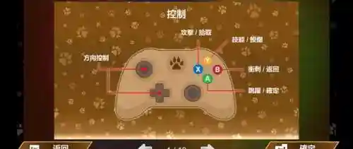 动物之斗最强阵容搭配(动物自走棋阵容推荐)插图1
