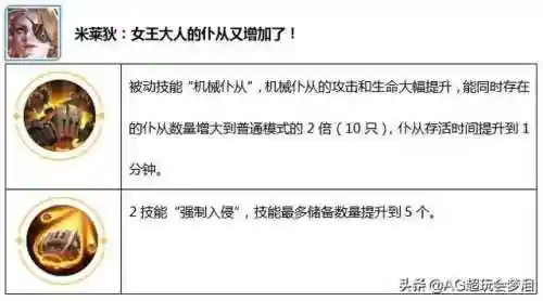 觉醒之战五排阵容搭配(武魂觉醒平民最适合阵容)插图4
