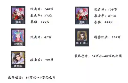 海神搭配什么阵容最好打(海贼王手游最强阵容搭配)插图6