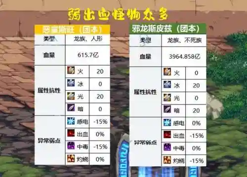 dnf恶魔族敌人有哪些(地下城与勇士恶魔族怪物)插图2