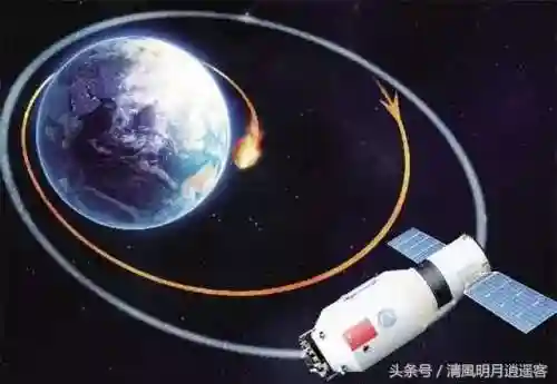 天宫一号坠毁真实原因(中国一共有天宫几号)