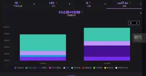 俄罗斯方块经典怀旧版单机不联网(80和90年俄罗斯方块手机下载)插图10