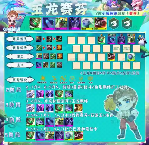 神龙最强阵容搭配图表大全(神龙战争最强阵容推荐)插图9
