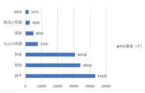 最佳阵容4222红人搭配(阴阳师最佳阵容搭配)插图9