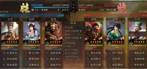 突击骑兵阵容搭配攻略(云顶之弈阵容搭配图表)插图21