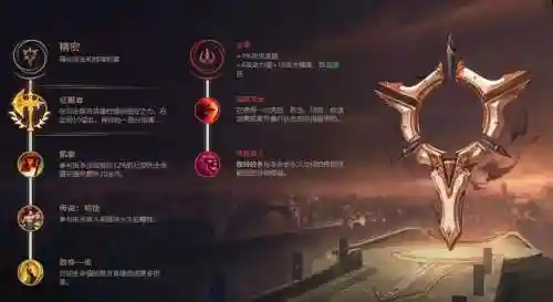 无限火力出装2022(武器无限火力出装2021)插图3 无限火力出装2022(武器无限火力出装2021)插图3