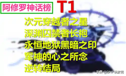 dnf阿修罗神话排名(阿修罗是哪里的神话人物)插图2