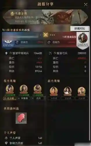 重返查理曼大帝阵容搭配(提纳里阵容搭配)插图2