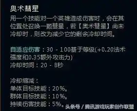 彗星符文推荐阵容搭配(女警彗星符文)插图3
