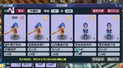 梦幻平民蝴蝶仙子搭配阵容(幻海梦蝶值得培养吗)插图4