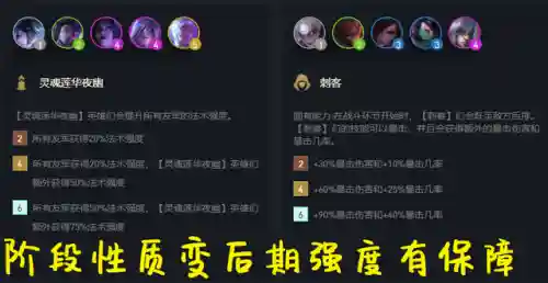 云顶五福星阵容搭配(机甲秘法刺阵容强势原因)插图2