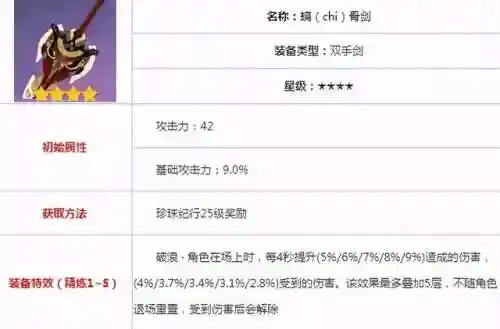 优菈阵容圣遗物搭配(原神优菈最理想阵容搭配)插图8