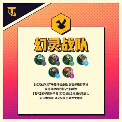 福星神枪手搭配什么阵容(神枪手天空套哪个最好看)插图26