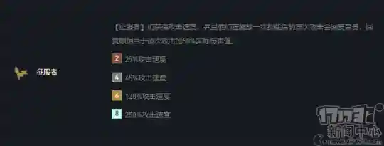 云顶征服者阵容搭配(云顶之弈阵容搭配最新)插图1