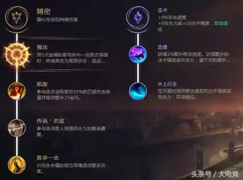 英雄联盟千珏图片(lol十大废物英雄)插图10