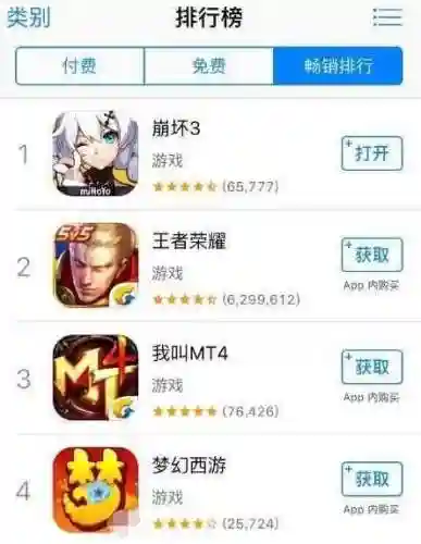 崩坏3火塔搭配阵容(崩坏三T0队伍搭配)插图6