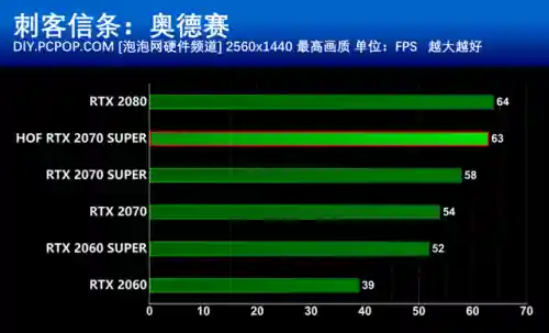 古墓丽影十周年纪念版(古墓丽影游戏)插图35