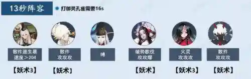 修罗最新搭配什么阵容最好(阿修罗帝释天最强阵容)插图5