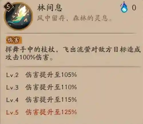 寻森小鹿男阵容搭配(木鹿大王最强阵容)插图1