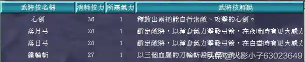 三国群英传7武器图鉴(三国群英传7最牛道具)插图56