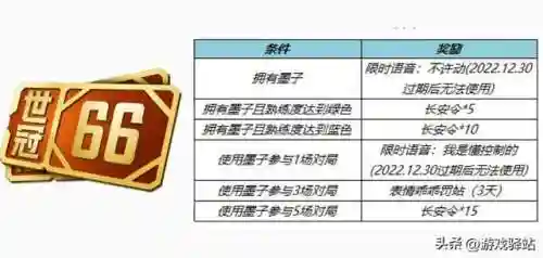 小乔降魔搭配阵容图(王者荣耀小乔配什么阵容)插图1