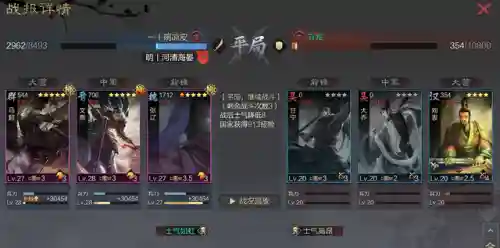 攒刀阵容搭配图片高清(藏武最强阵容搭配攻略)插图5