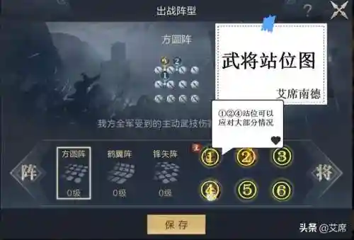 鸿图之下糜竺阵容搭配(鸿图之下巅峰赛季t0阵容)