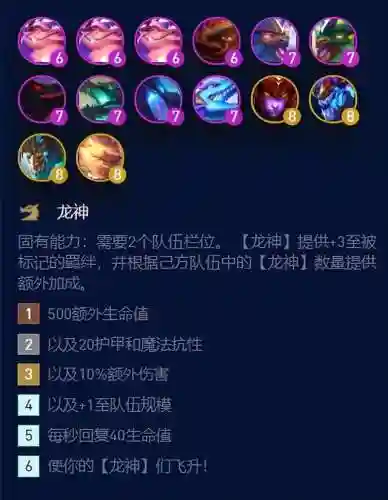 四龙神后期最强阵容搭配(神龙战争最强阵容推荐)插图2